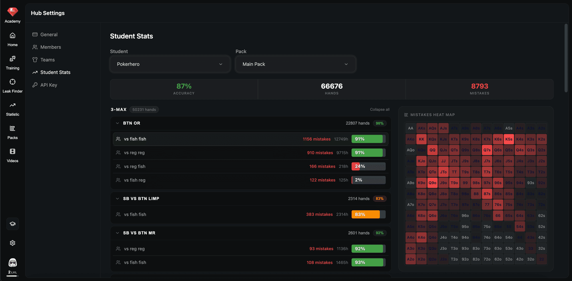 Coach hub — student stats, app screenshot